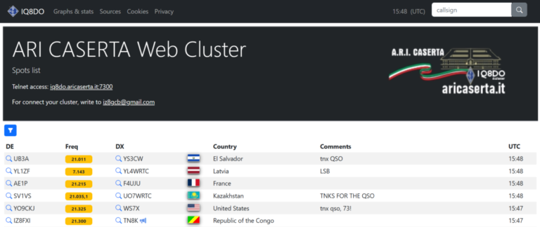 Il nuovo Web Cluster della Sezione ARI Caserta