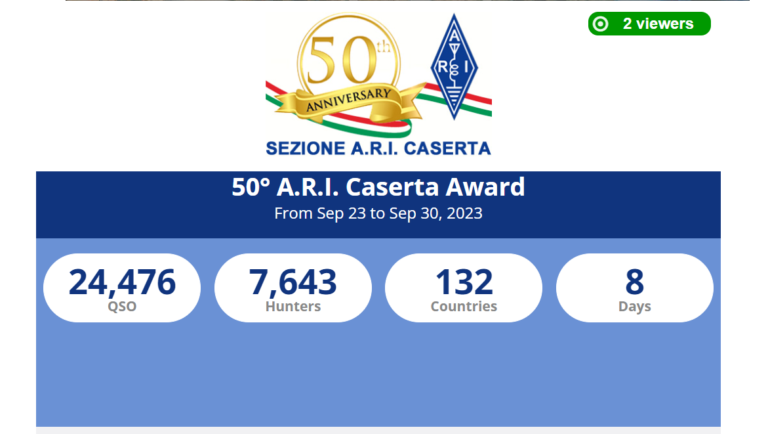 “50° Ari Caserta Award: uno straordinario successo di partecipazione”